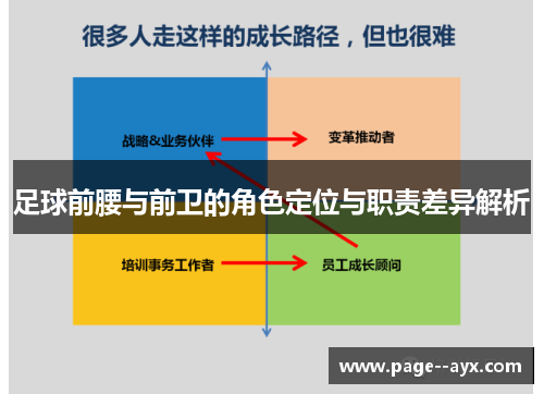 足球前腰与前卫的角色定位与职责差异解析