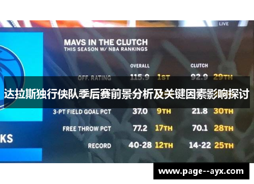 达拉斯独行侠队季后赛前景分析及关键因素影响探讨