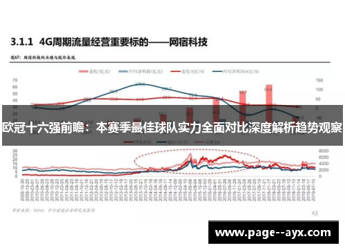 欧冠十六强前瞻：本赛季最佳球队实力全面对比深度解析趋势观察