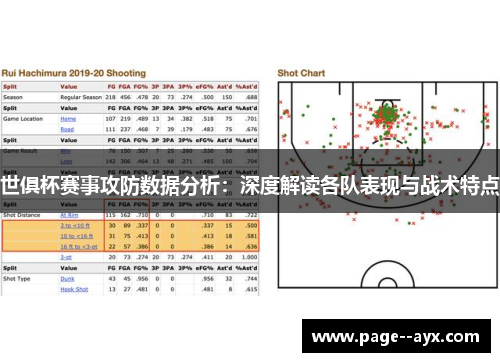 世俱杯赛事攻防数据分析：深度解读各队表现与战术特点