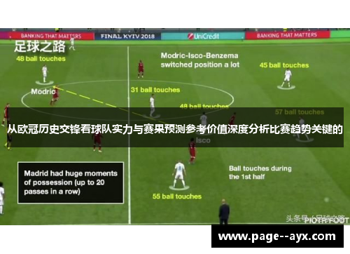 从欧冠历史交锋看球队实力与赛果预测参考价值深度分析比赛趋势关键的 从欧冠历史交锋看球队实力与赛果预测参考价值深度分析比赛趋势关键的