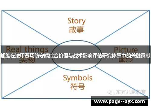 加维在法甲赛场防守端综合价值与战术影响评估研究体系中的关键贡献 加维在法甲赛场防守端综合价值与战术影响评估研究体系中的关键贡献