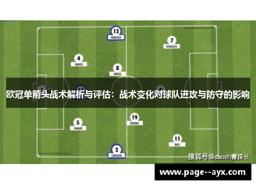 欧冠单箭头战术解析与评估：战术变化对球队进攻与防守的影响